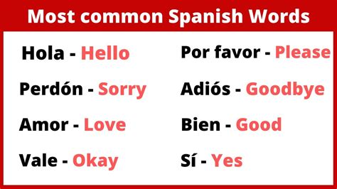 30 Most Common Spanish Words Beginner Vocabulary YouTube