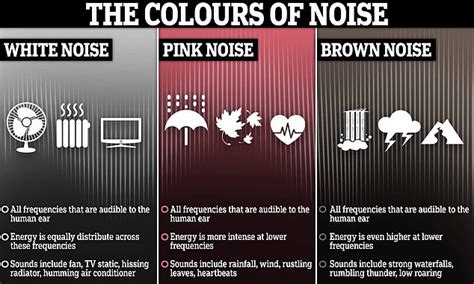 Forget White Noise Brown Noise Is The Latest Trend Taking Over Tiktok