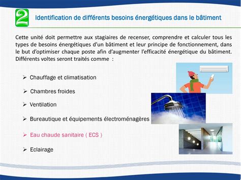 Module Calcul Des Besoins Nerg Tiques Dans Le B Timent H