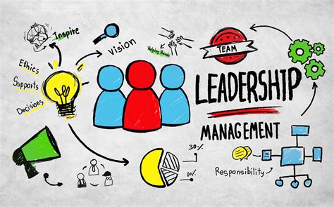 Leadership et Gestion d Équipe Conseils pour Inspirer et Guider