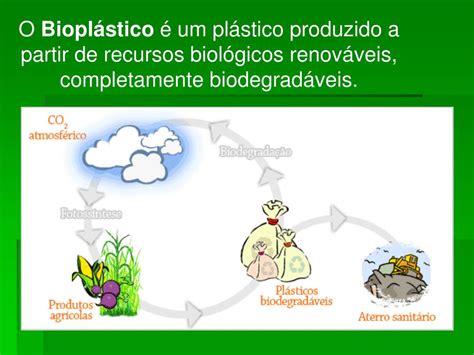 A Chegada Dos Biopl Sticos Pl Sticos Oxibiodegrad Veis E Os Biodegrad Veis