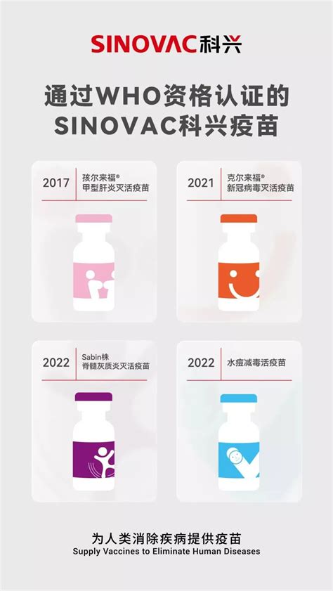 Sinovac科兴甲肝灭活疫苗孩尔来福®在黎巴嫩获批医药新闻 Bydrug 一站式医药资源共享中心 医药魔方