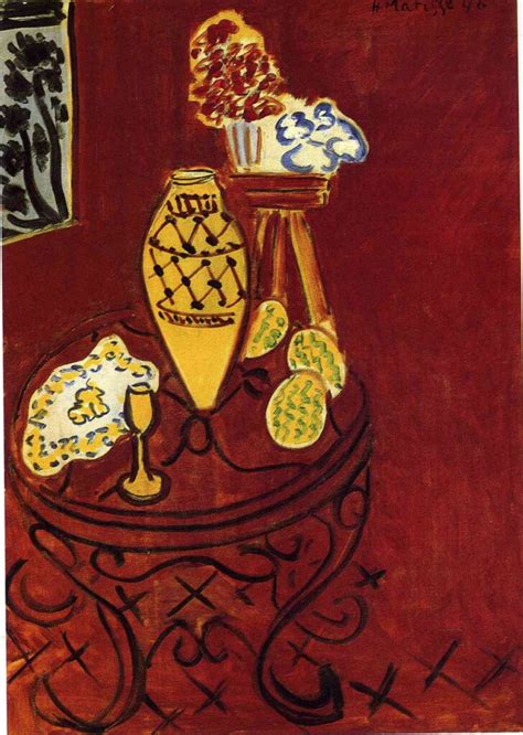 The Blue Nude Souvenir Of Biskra By Henri Matisse Artchive