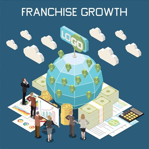 Franchise Growth isometric background 12696887 Vector Art at Vecteezy