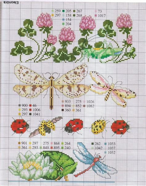 Pin By Amanda Szymanski On Crossstitch In Cross Stitch Flowers