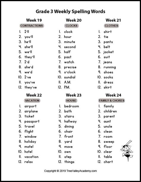 Grade 4 Spelling Words Worksheets