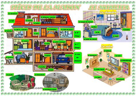 Les Pieces De La Maison Fle