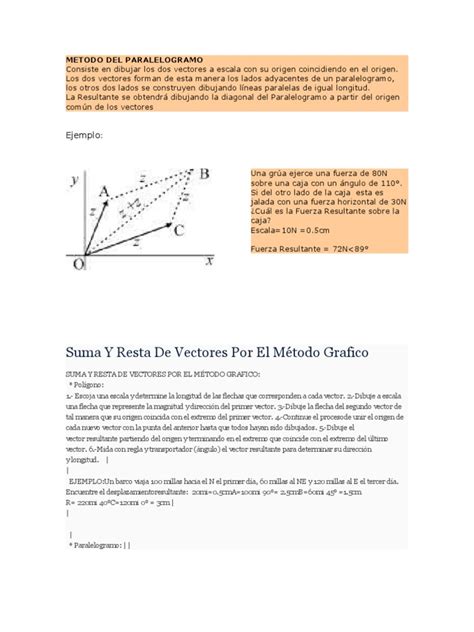 Suma Y Resta De Vectores Metodo Grafico Paralelogramo Y Triangulo