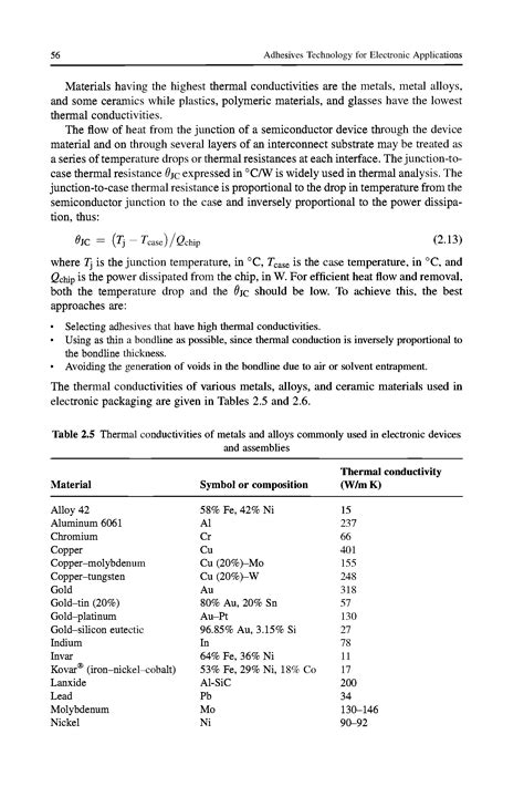 Conductivity of metals and alloys - Big Chemical Encyclopedia