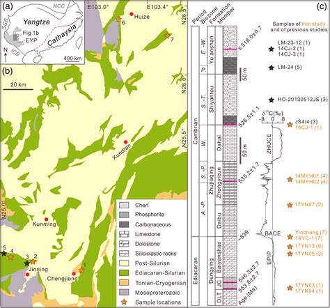 Geological Setting And Sampling A A Simplified Regional Map Of The