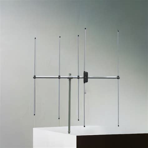 Vhf Uhf Beam Antennas Radioworld Uk