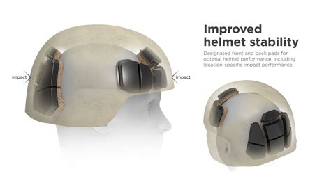 US Army Combat Helmet by Samuel Wu at Coroflot.com