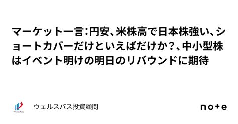 マーケット一言：円安、米株高で日本株強い、ショートカバーだけといえばだけか？、中小型株はイベント明けの明日のリバウンドに期待｜ウェルスパス投資