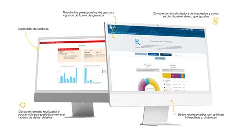 Ogov System Ecosistema De Gobierno Abierto