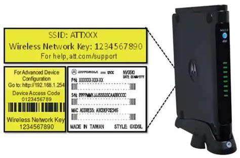 Motorola Model Nvg User Manual