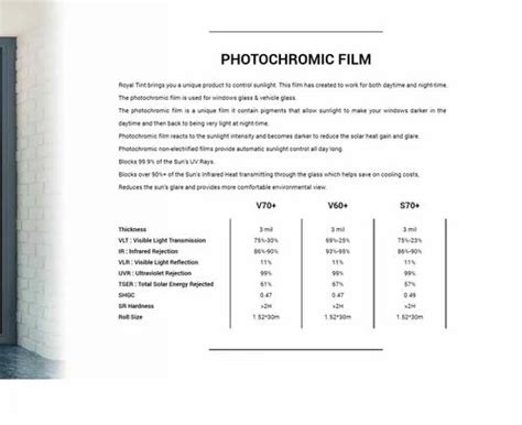 Photochromic Film Solar Film at ₹ 650/sq ft | Glass Film in Noida | ID: 2851639850255