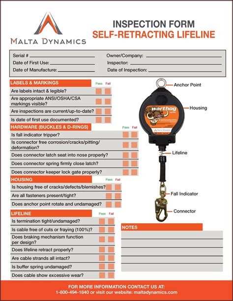 OSHA Safety Harness Inspection Form