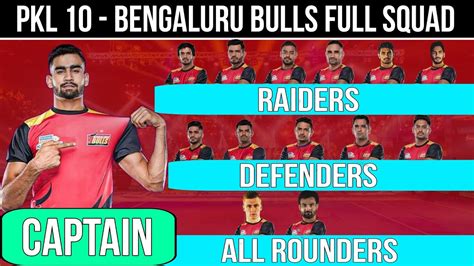 Pro Kabaddi Season 10 Bengaluru Bulls Full Squad PKL 2023 Bengaluru