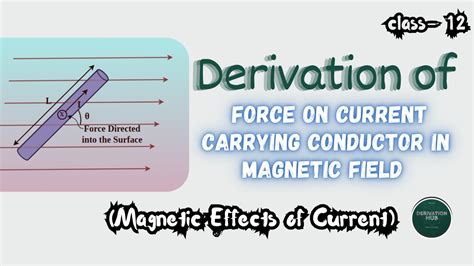 Derivation Of Force On Current Carrying Conductor In Magnetic Field Class 12th Physics Youtube