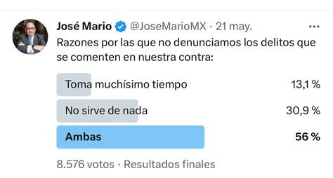 leonserpiente on Twitter RT JoseMarioMX Realizamos una pequeña