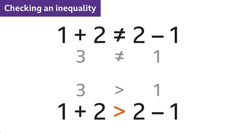 Inequalities Ks3 Maths Bbc Bitesize