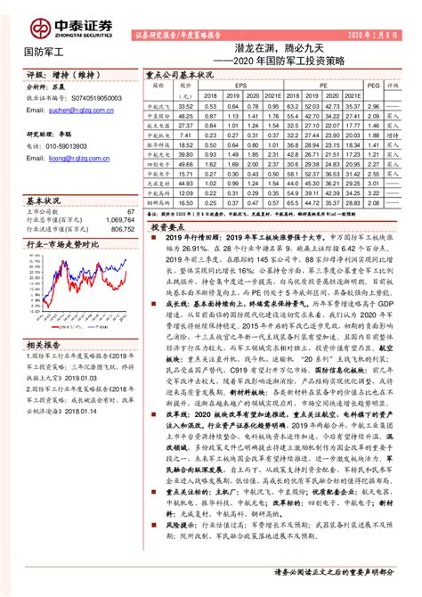 国防军工 2020 01 08 苏晨 中泰证券 梦