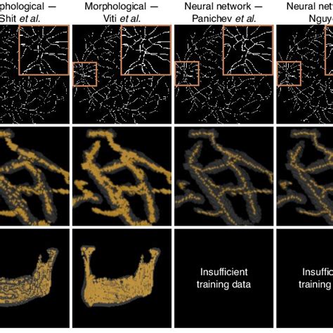 The Results Of Applying The Seven Tested Skeletonization Algorithm To