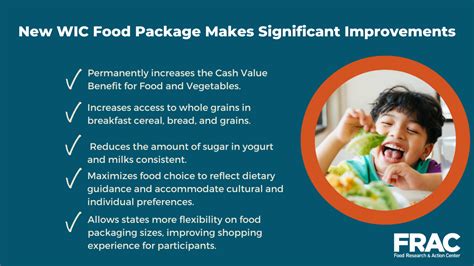 2024 Wic Food Package And Dietary Guidelines 1 Food Research