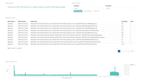 Aws Billing And Inventory Energy Logserver