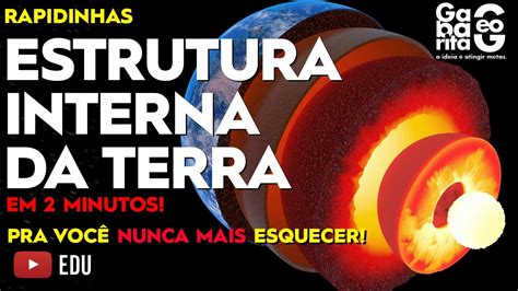 Estrutura Interna Da Terra Resumo Geografia Várias Estruturas