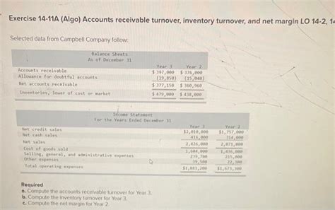 Solved Exercise 14 11A Algo Accounts Receivable Turnover Chegg