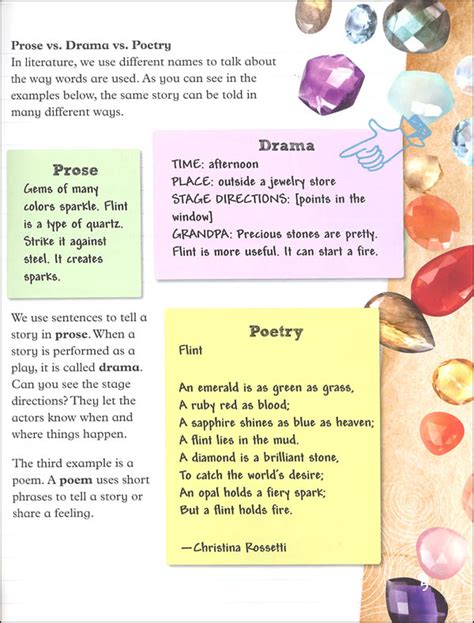 Read, Recite, and Write List Poems (Poet's Workshop) | Crabtree Publishing Company | 9780778719694