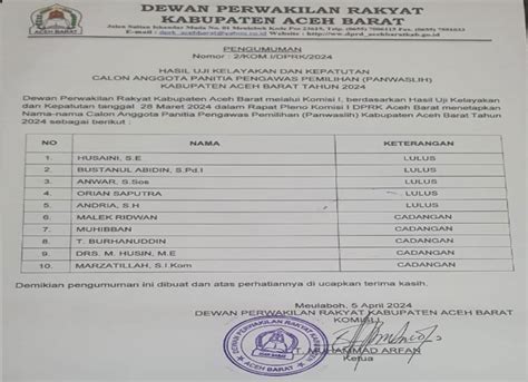 Ini Dia Nama Calon Panwaslih Aceh Barat Yang Lulus Uji Kelayakan Dan