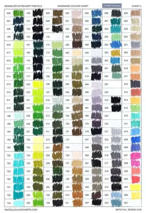 Pastel Colors Soft Pastels Sennelier Copic Markers Color Chart