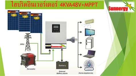 อินเวอร์เตอร์เชื่อมต่อสายส่ง อินเวอร์เตอร์ไฮบริดโซล่าเซลล์