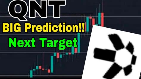 Quant Coin News Today Qnt Coin Price Prediction Youtube