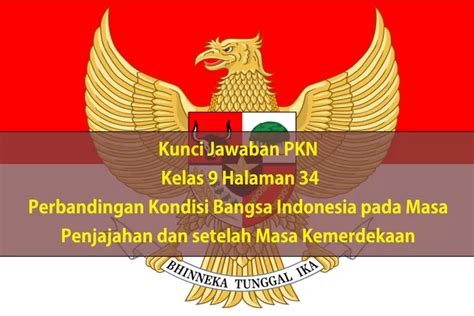 Kunci Jawaban Mapel PKN Kelas 9 Halaman 34 Kurikulum Merdeka Judul