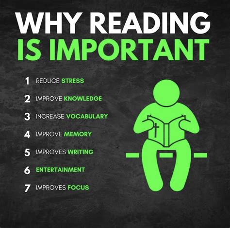 Why Is Reading Is Important In 2021 Personal Improvement Personal