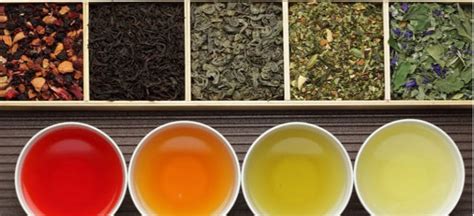 6 Best Anti Inflammatory Teas And How To Prepare Dr Axe