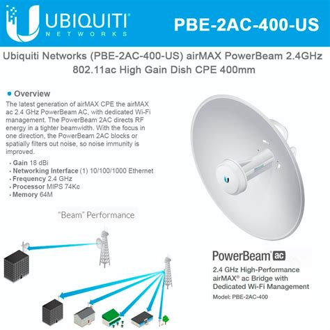 Ubiquiti Networks PBE 2AC 400 US 2 4GHz PowerBeam Ac 18dBi 400mm US