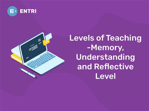 Levels Of Teaching Memory Understanding And Reflective Level Entri