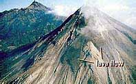 How Volcanoes Work - Andesitic to Rhyolitic Lava