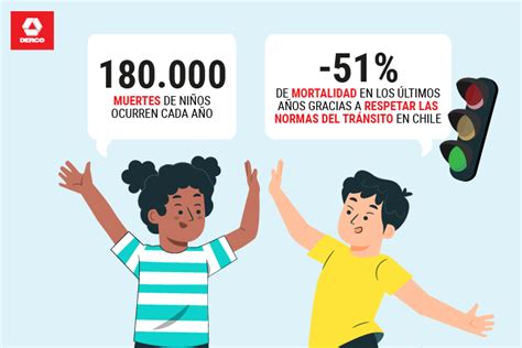 Educación vial para niños qué podemos enseñarles