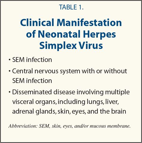 Molecular Diagnostics And Newborns At Risk For Genital Herpes Simplex Virus