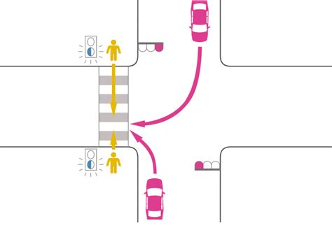 横断歩道上の歩行者と赤または黄信号の右左折車の事故の過失割合 交通事故お役立ち手帳