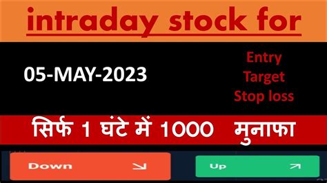 Best Intraday Trading Strategy Intraday Stock For 05 May 2023 Intraday