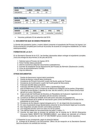 Ingresoadmision PDF