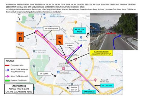 Bulatan Loke Yew Closure 4 Paul Tan S Automotive News