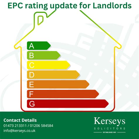 EPC Rating Update For Landlords Kerseys Solicitors