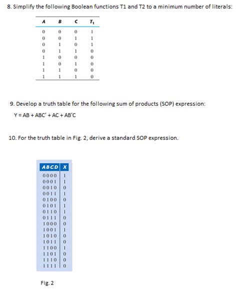 Solved 8 Simplify The Following Boolean Functions T1 And T2 Chegg